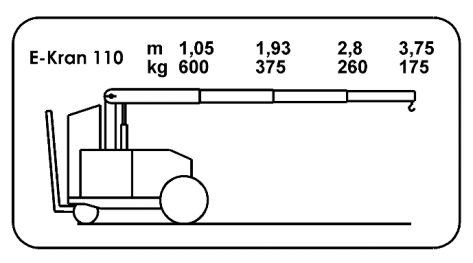 Zeichnung E-Kran 110